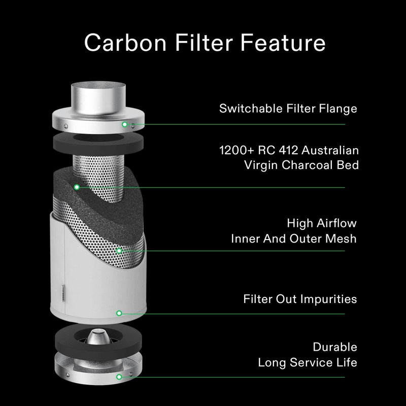 VIVOSUN 4 Inch Air Carbon Filter Smellines Control with Australia