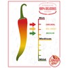 Jersey Girl Hot Sauce Co No Sodium/Salt Free - All