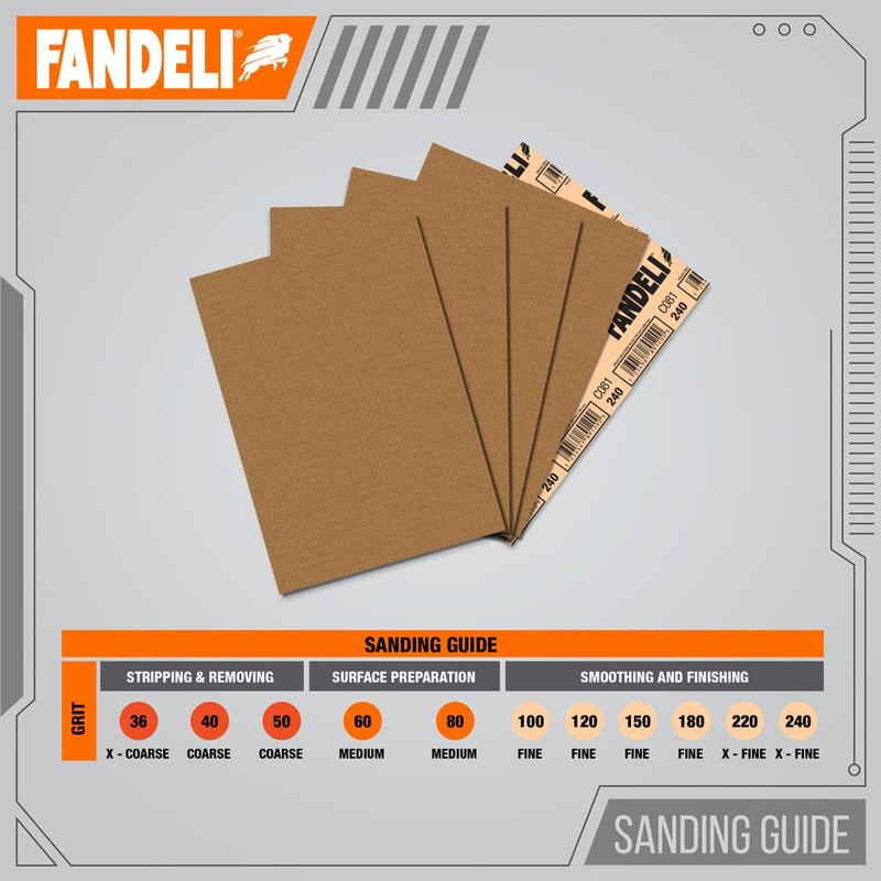 Fandeli 36027 220 Grit Multipurpose Sandpaper Sheets, 9" x 11",