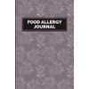 Food Allergy Journal: Food Intolerance Home Test. Allergy Symptom List