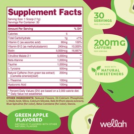 Wellah Wellah Get-Going Pre-Workout Drink Mix (Green Apple Flavored, 30 Servings)
