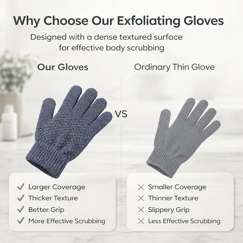 Lingtoolator liating Gloves,Body Scrub Exfoliator for Dead Skin Remover, Exfoliate