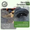 9" X 5/8" Center Hole 781-0748-0637 3-Side Edger Star Blade,