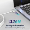 96W Charger for MacBook Pro 16 14 inch Mac Air