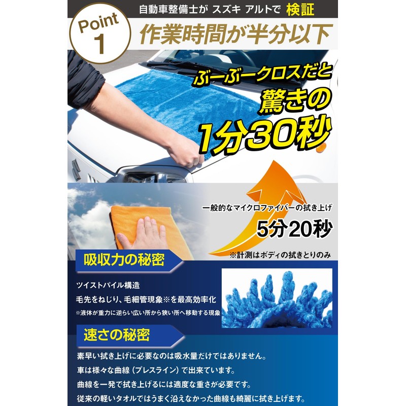 [Mechanic Supervised Double Sided Towel] Bubu Material Car Wash Towel,