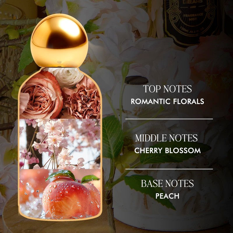 CLESH Body Spray for Women, Fragrance Mist, Blossom Dreams, 120ml/4.2
