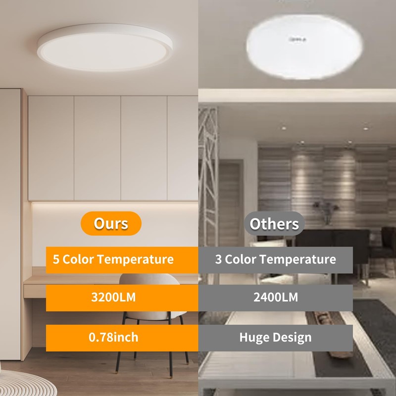 6 Pack 12inch Flush Mount LED Ceiling Light,2700K-6500K 5 Color