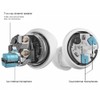 Wireless Bluetooth 5.0 Earphone Hifi Stereo Headset with Dual Microphones