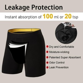 Battewa Full Coverage Incontinence Underwear for Men Overnight Leak Proof Boxer Briefs Protective Underpants for Male Bladder Control Absorbency 100ml, 3Pack (XXL, Black)