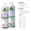 Spanish Garden The Original DHT BLOCK THERAPY HAIR LOSS GARLIC/GINKO