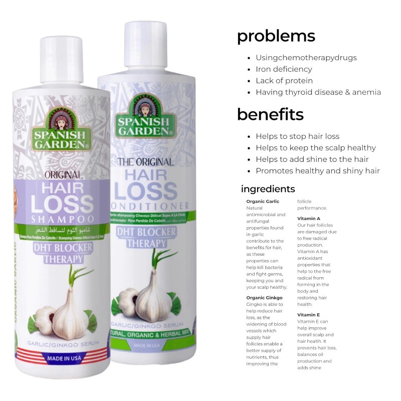 Spanish Garden The Original DHT BLOCK THERAPY HAIR LOSS GARLIC/GINKO