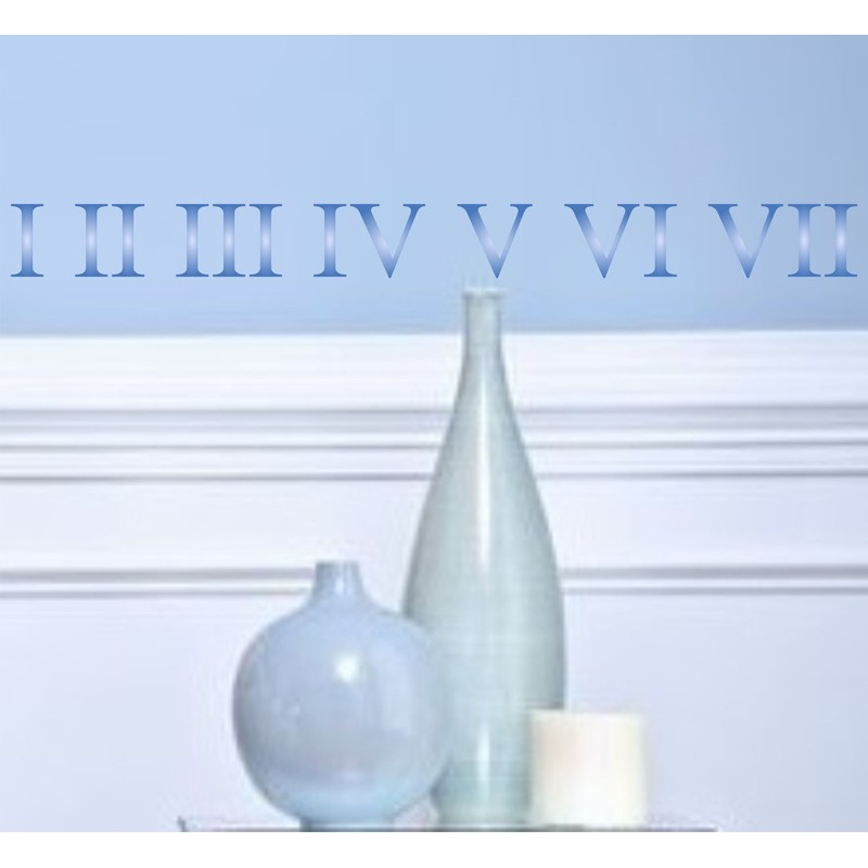 Roman Numerals Stencil 3/4" Reusable Small Roman Numerals