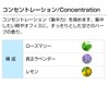 Concentration 50ml Aroma Blend Incent Essential Oil 50ml