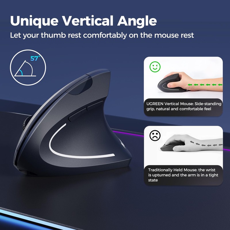 AVMTON Vertical Wireless Mouse ，Ergonomic Mouse,Rechargeable 2.4G Optical Carpal Tunnel