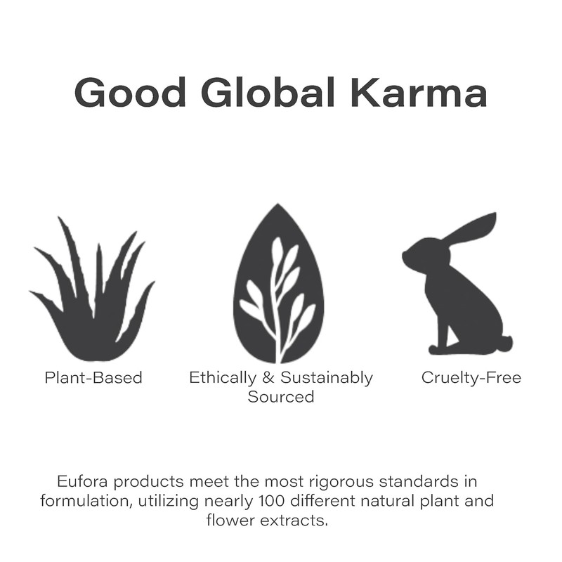 Eufora Eufora Full Effect Texturizing Spray, 6 Oz