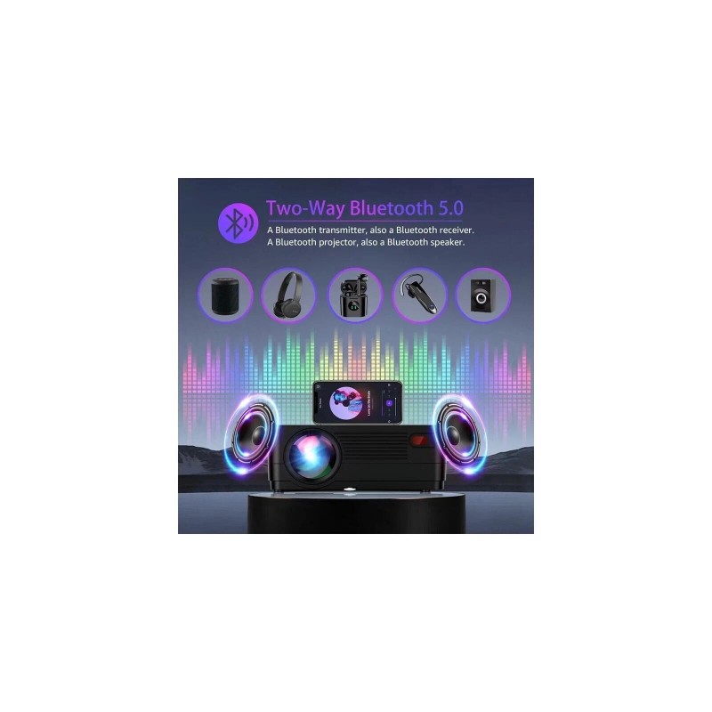 Roconia Q6 12000LM Full HD Movie Projector 300" Display (1080P)