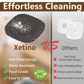 3L Dog Water Bowl No Spill 101oz Large Capacity Spill Proof Slow Drinking Water Feeder No Splash Pet Water Bowl Vehicle Carried Travel Dog Bowl for Sloppy Messy Drinkers Cats(Dark Gray)