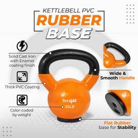 Yes4All Kettlebells Weights Cast Iron Rubber Base For Home Gym and Strength Training, Workout Equipment For Dumbbell Exercise