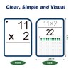 Ogioxam Multiplication Flash Cards 3rd Grade Math Flash Cards 2nd