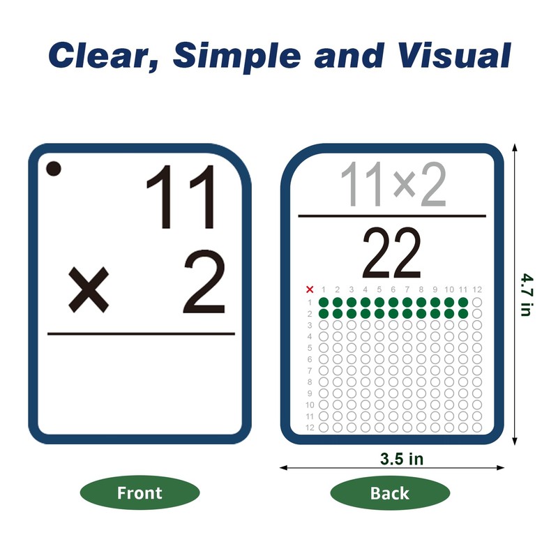 Ogioxam Multiplication Flash Cards 3rd Grade Math Flash Cards 2nd