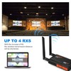 Weeryyi Wireless HDMI Extender Receiver, 5.8GHz 1080P Full HD 656ft,