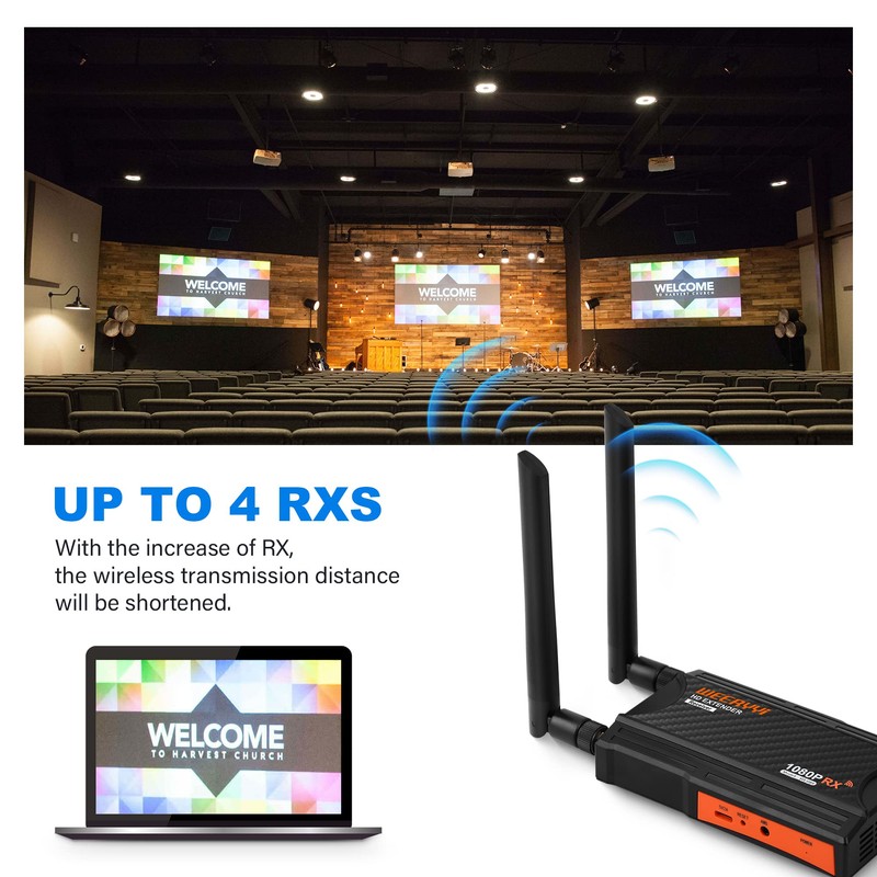 Weeryyi Wireless HDMI Extender Receiver, 5.8GHz 1080P Full HD 656ft,
