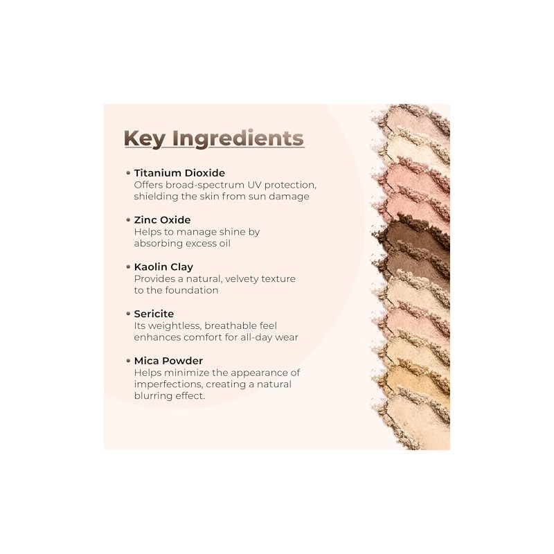 Sweet Face Minerals 4 Pc Full Size Kit with Kabuki