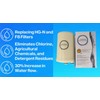 Loiesitarge High Grade Water Filter Replacement,Removal of Chlorine for the