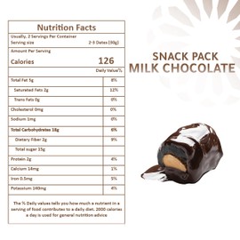 Nakheel Alya Milk Chocolate Almond Stuffed Dates, 16 Pieces – Nutrient-Rich Sweet Snack, Made with Whole Dates & Nuts