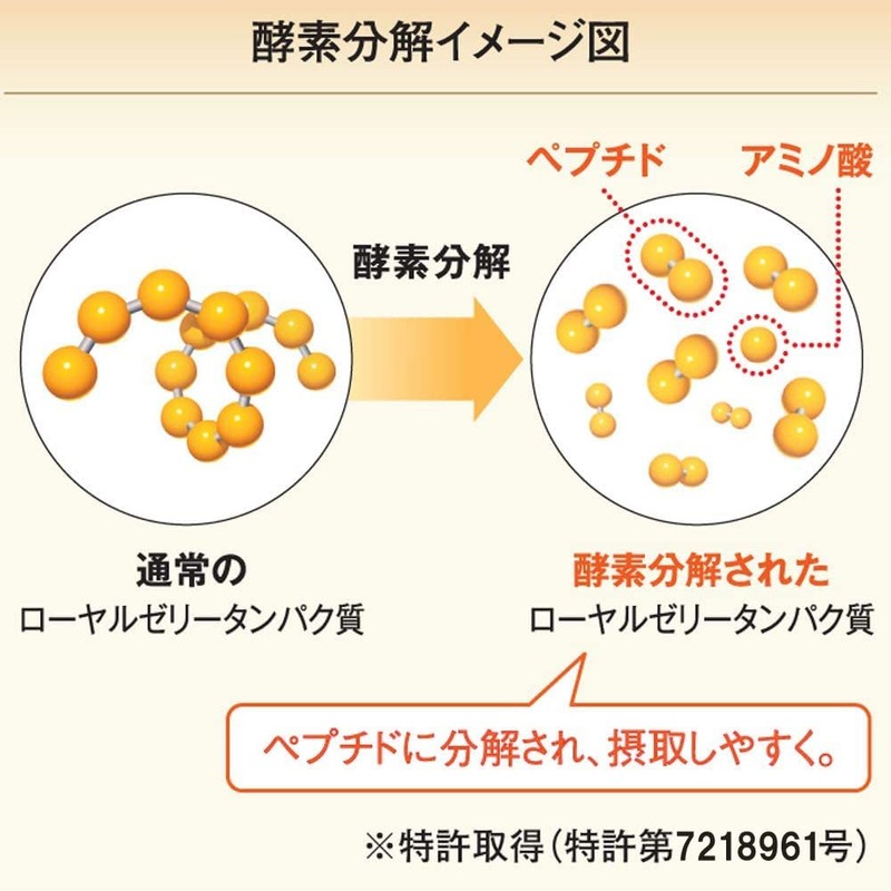 Yamada Apiary Enzymatic Decomposition Royal Jelly, King, Slim Type, Package