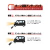 BGUCAR New Step Wagon RP6 RP7 RP8 Multi-functional Convenient Kit,