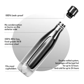 Stainless Steel Water Bottle 500ml - Otto Koning - Double-Walled Vacuum Insulated Thermos Flask. Keeps Cold Drinks 24 Hours and Hot Drinks 12 Hours. Leak-proof Thermos Flask, BPA-Free