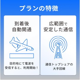 China Hong Kong Macau SIM Card 4 Days Unlimited Data Up to 4GB High Speed Jet Sim Physical SIM Unlimited 4 Days Jet Sim