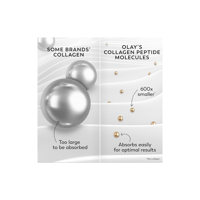 Olay Regenerist Collagen Peptide 24 Hydrating Moisturizer - 0.5 fl