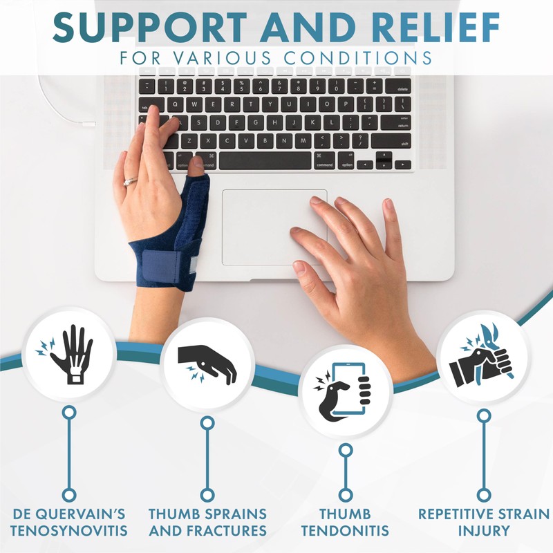 Actesso Neoprene Thumb Splint Support Brace – Thumb Spica for