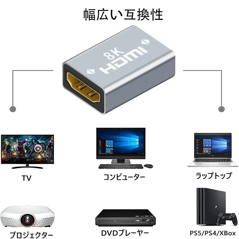TRkin HDMI Extension Connector HDMI Adapter (Female-Female) 8K 60 Hz