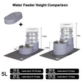 Sfozstra Automatic Water Feeder, Stainless Steel Pet Waterer with Waterproof Pad, Raised Edge Water Dispenser for Cats and Dogs (Gray, 5L)