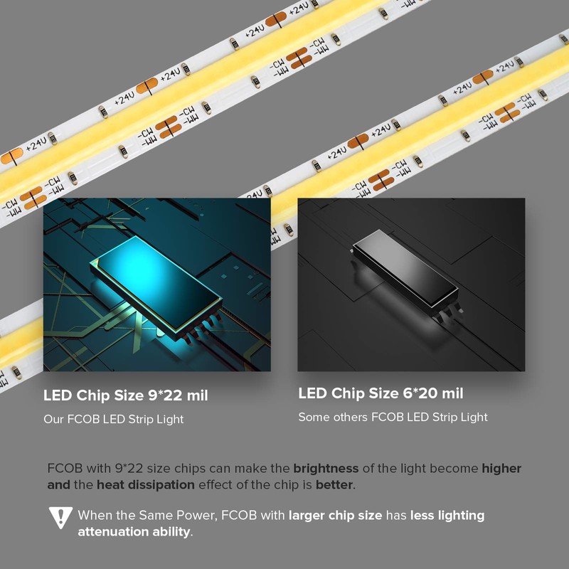 BTF-LIGHTING FCOB COB LED Strip CCT Flexible High Density 16.4FT