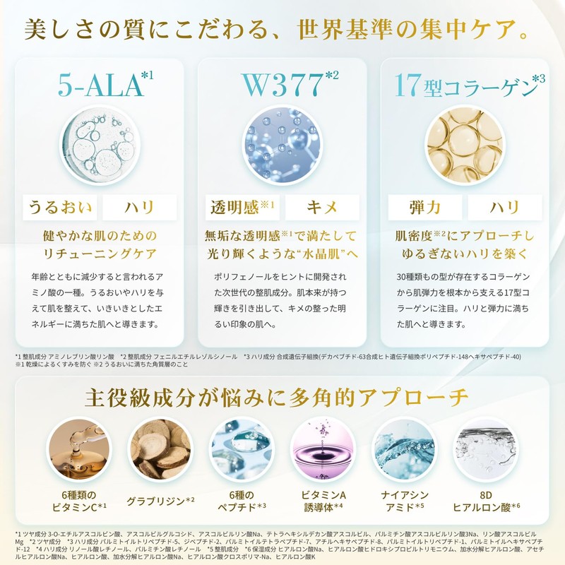 LuLuLun Revitalizing Serum Mask (Clear Water Film), 5 Piece Face