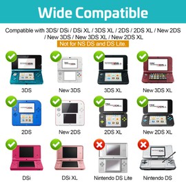 RuntoGOL AC Power Charge Replacement for 2DS 3DS Console,Power Adapter for 3DS/3DSXL/DSi/DSi XL/2DS/2DS XL/New 3DS XL,100~240V Wall Plug(2Pcs Charger)