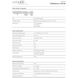 eldoLED | POWERdrive 1061/M - 100W DMX/RDM Full-Colour (RGBW) Dimmable LED Driver