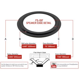KLH 10 Inch Foam Speaker Repair Kit FSK-10F (Pair)