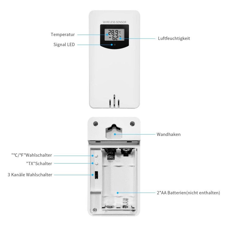 Newentor Outdoor Sensor for Weather Station Wireless Sensor Outdoor Thermometer