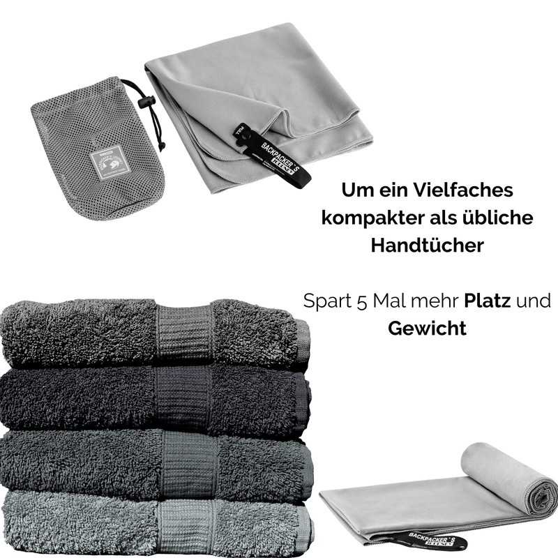 Backpacker's Journey Microfibre Towels in S, M, L, XL Travel