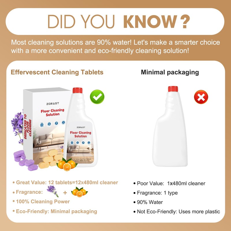 Floor Cleaning Solution, 12 PCS Vacuum Mop Cleaning Solution Tablet