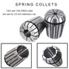 JONMON 1/2 Inch Shank Router Collet Extension Chuck Converter Adapter,Woodworking