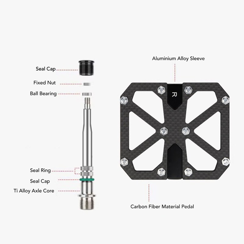 Mountain Cycling Pedals Carbon Fiber 3 Bearing Anti Slip Hollow