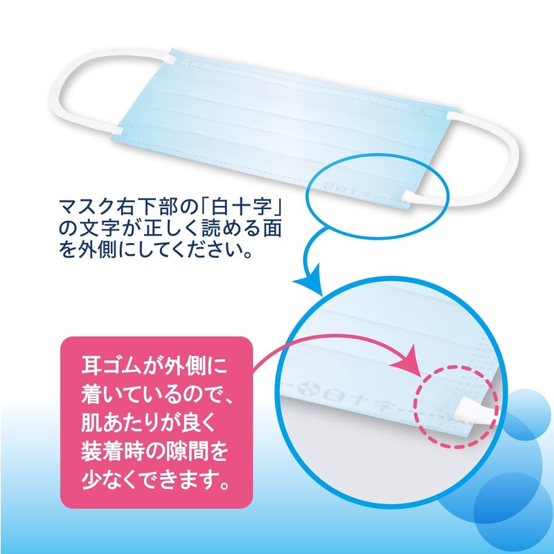 [Hakushi] Japanese Surgical Masks HP Blue 50 Pieces JIS Standard