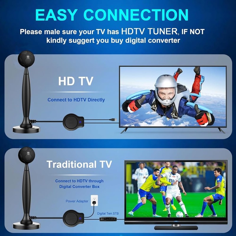 Peakloong Enhanced 4K/1080P HD TV Antenna, Omnidirectional, Amplifier Included, Indoor/Outdoor,