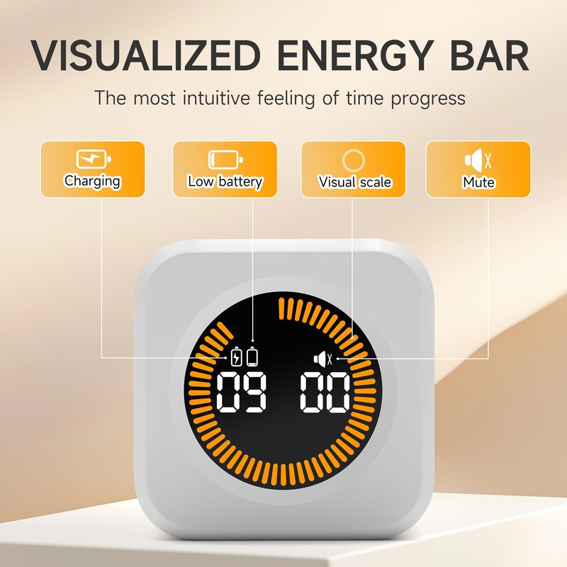 Exlliy Rotating Productivity Timer 5, 25, 10, 50 Minutes Preset,